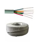 SVV-F2 2x0,8 kabel - per meter of op rol - SVV2X08